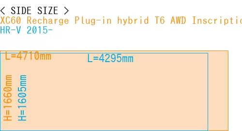#XC60 Recharge Plug-in hybrid T6 AWD Inscription 2022- + HR-V 2015-